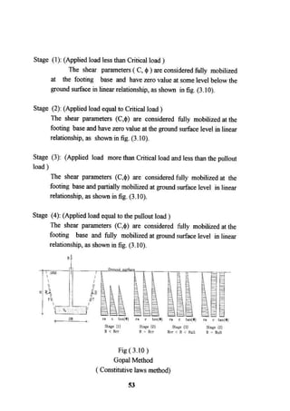 Application of risk analysis in uplift foundation