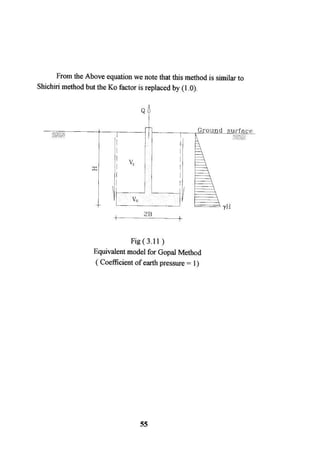 Application of risk analysis in uplift foundation