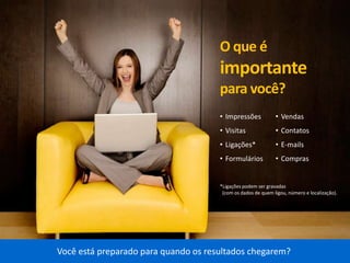 *Ligações podem ser gravadas
(com os dados de quem ligou, número e localização).
O que é
importante
para você?
• Impressões
• Visitas
• Ligações*
• Formulários
• Vendas
• Contatos
• E-mails
• Compras
Você está preparado para quando os resultados chegarem?
 