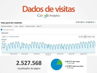 2.527.568
visualizações de página
 