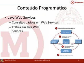 Conteúdo Programático
• Java Web Services
– Conceitos básicos em Web Services
– Prática em Java Web
Services
Daniel Arndt Alves Apresentação da Disciplina 13
 
