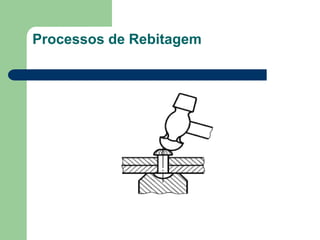 Processos de Rebitagem
 