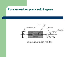 Ferramentas para rebitagem
 