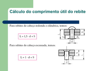 Cálculo do comprimento útil do rebite
 