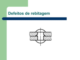 Defeitos de rebitagem
 