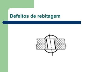 Defeitos de rebitagem
 