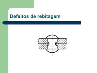 Defeitos de rebitagem
 