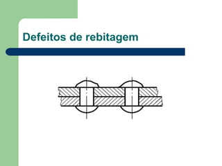 Defeitos de rebitagem
 