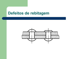 Defeitos de rebitagem
 