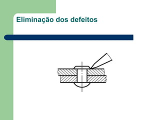 Eliminação dos defeitos
 
