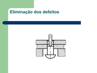 Eliminação dos defeitos
 