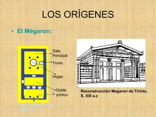 LOS ORÍGENES El Mégaron: Reconstrucción Megaron de Tirinto. S. XIII a.c . Planta Megaron de Micenas Trono Hogar Doble pórtico Sala Principal 