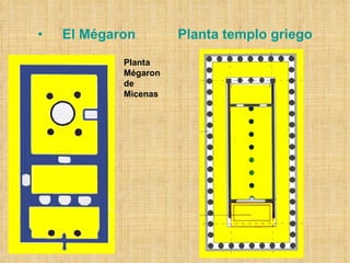 El Mégaron   Planta templo griego Planta Mégaron de Micenas 