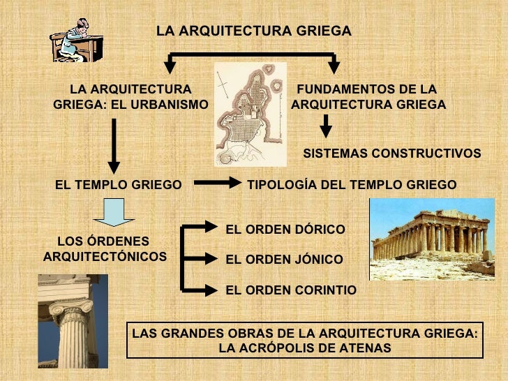 01 arquitectura griega (generalidades) 1 01 arquitectura griega (generalidades) 1