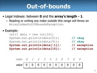 Arrays (Lists) in Python................ | PPT