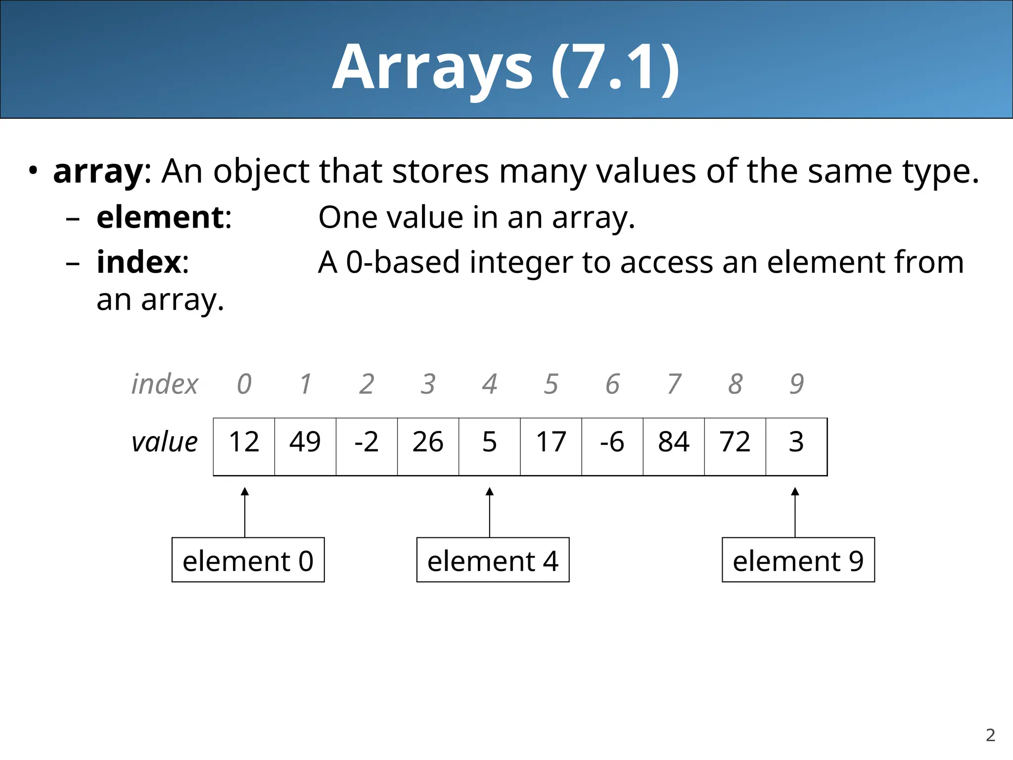 2 Arrays (7.1) • array: An object that stores many values of the same type. – element: One value in an array. – index: A 0-based integer to access an element from an array. index 0 1 2 3 4 5 6 7 8 9 value 12 49 -2 26 5 17 -6 84 72 3 element 0 element 4 element 9 