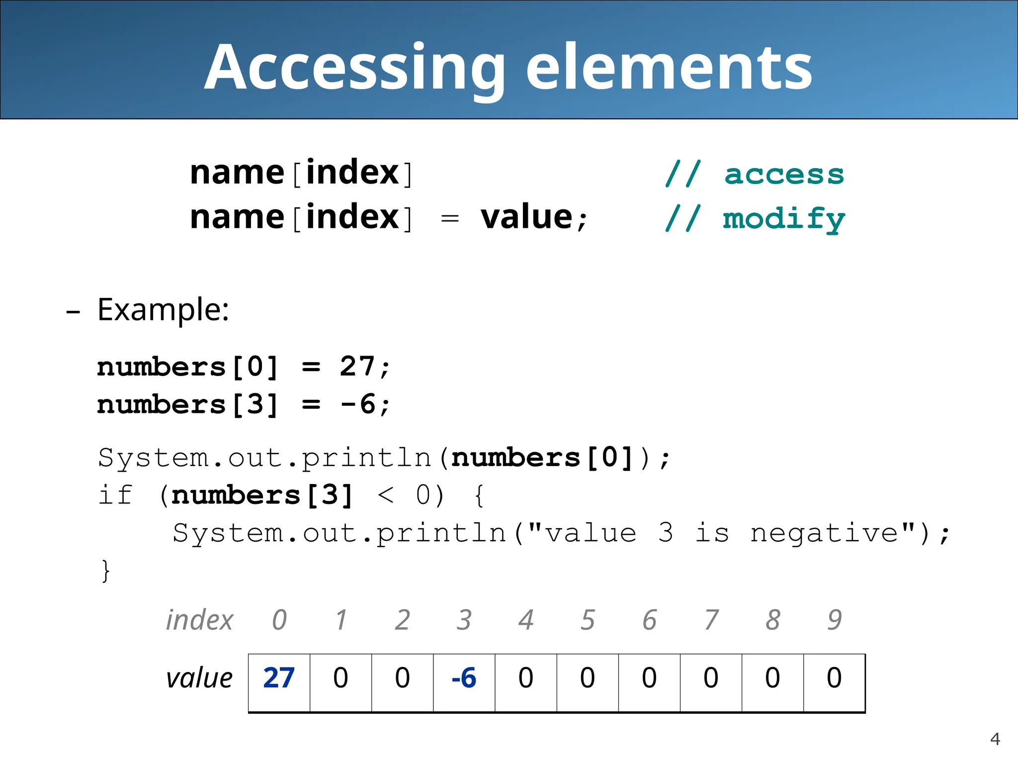 4 Accessing elements name[index] // access name[index] = value; // modify – Example: numbers[0] = 27; numbers[3] = -6; System.out.println(numbers[0]); if (numbers[3] < 0) { System.out.println("value 3 is negative"); } index 0 1 2 3 4 5 6 7 8 9 value 0 0 0 0 0 0 0 0 0 0 index 0 1 2 3 4 5 6 7 8 9 value 27 0 0 -6 0 0 0 0 0 0 