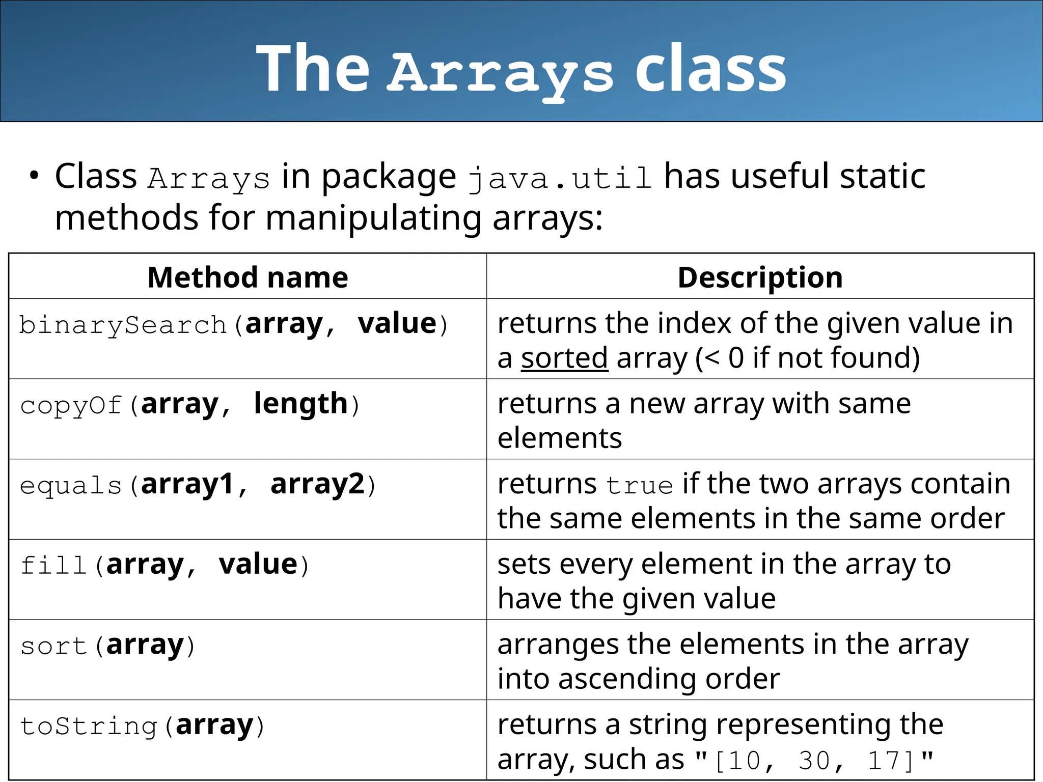 8 The Arrays class • Class Arrays in package java.util has useful static methods for manipulating arrays: Method name Description binarySearch(array, value) returns the index of the given value in a sorted array (< 0 if not found) copyOf(array, length) returns a new array with same elements equals(array1, array2) returns true if the two arrays contain the same elements in the same order fill(array, value) sets every element in the array to have the given value sort(array) arranges the elements in the array into ascending order toString(array) returns a string representing the array, such as "[10, 30, 17]" 