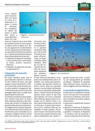 01 articolo su gru interferenze | PDF