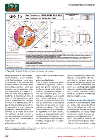 01-articolo-su-gru-interferenze-pdf