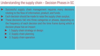 ►
►
►
►
►
►
 