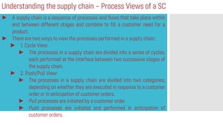 ►
►
►
►
►
►
►
►
 