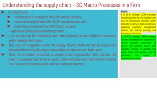 ►
►
►
►
►
►
►
 