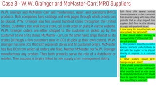 01 - ASCM - Module I - Part I .pptx