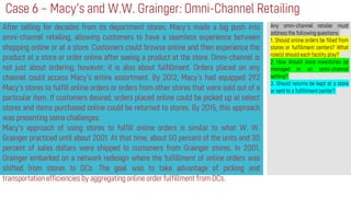 01 - ASCM - Module I - Part I .pptx