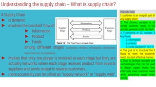 ►
►
►
►
►
►
►
 