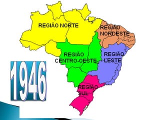 Brasil: Divisão Regional (IBGE) - ppt carregar