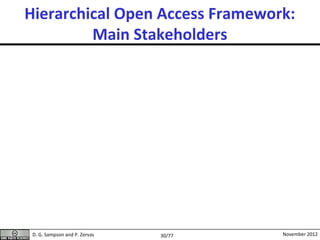 Digital Systems and Services for Open Access to Education and Learning