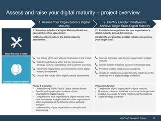 01-Assess-and-Raise-Your-Digital-Maturity--Executive-Brief.pptx