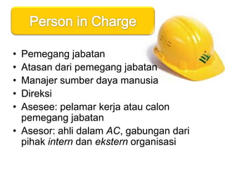 CONSTRUCTIONMenentukan kompetensi-kompetensi yang sesuai dengan kebutuhanMenentukan grey area dari tiap kompetensi untuk tiap levelMenentukan bentuk alat ukurMembuat matrix kompetensi alat ukur
