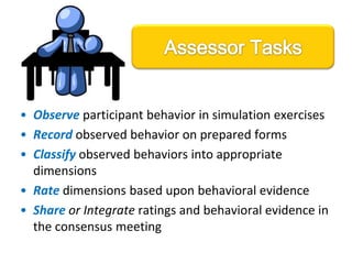 MatrixMatrix Methods (posisi: Manajer Admin & Logistik)