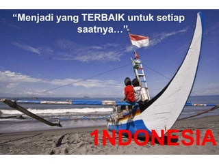 AdministrationYang harusdipersiapkan…Matrix MethodsMatrix AssesorRundown / Jadwalpelaksanaan ( 1-3 hari)Time Keeper Form ObservasiuntukpencatatanRuangandanperlengkapanlainnyaKonsumsi