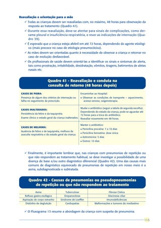 Reavaliação e orientação para a mãe
    ü Todas as crianças devem ser reavaliadas com, no máximo, 48 horas para observação da
      resposta ao tratamento (Quadro 41).
    ü Durante essa reavaliação, deve-se atentar para sinais de complicações, como der-
      rame pleural e insuficiência respiratória, e rever as indicações de internação (Qua-
      dro 39).
    ü É esperado que a criança esteja afebril em até 72 horas, dependendo do agente etiológi-
      co (mais precoce no caso de etiologia pneumocócica).
    ü As mães devem ser orientadas quanto à necessidade de observar a criança e retornar no
      caso de evolução desfavorável.
    ü Os profissionais de saúde devem orientá-las a identificar os sinais e sintomas de alerta,
      tais como prostração, irritabilidade, desidratação, vômitos, tiragens, batimentos de aletas
      nasais etc.


                         Quadro 41 - Reavaliação e conduta na
                         consulta de retorno (48 horas depois)

 CASOS DE PIORA:                                         Encaminhar ao Hospital:
 Presença de algum dos critérios de internação ou        l   Observar as condições de transporte – aquecimento,
 falha no seguimento da prescrição.                          acesso venoso, oxigenoterapia.

                                                      Mudar o antibiótico (seguir a tabela de segunda escolha).
 CASOS INALTERADOS:
                                                      Dependendo do estado da criança, pode-se aguardar até
 Persistência da febre e da taquipnéia.
                                                      72 horas para a troca do antibiótico.
 Exame clínico e estado geral da criança inalterados. Reavaliar novamente em 48 horas.

                                                         Manter o antibiótico:
 CASOS DE MELHORA:
                                                         l   Penicilina procaína: 7 a 10 dias
 Ausência de febre e de taquipnéia, melhora da
                                                         l   Penicilina benzatina: dose única
 ausculta respiratória e do estado geral da criança.
                                                         l   Azitromicina: 5 dias
                                                         l   Outros: 10 dias




    ü Finalmente, é importante lembrar que, nas crianças com pneumonias de repetição ou
      que não respondem ao tratamento habitual, se deve investigar a possibilidade de uma
      doença de base e/ou outro diagnóstico diferencial (Quadro 42). Uma das causas mais
      comuns de diagnóstico equivocado de pneumonias de repetição em nosso meio é a
      asma, subdiagnosticada e subtratada.


       Quadro 42 - Causas de pneumonias ou pseudopneumonias
          de repetição ou que não respondem ao tratamento
              Asma                        Tuberculose                                Fibrose Cística
    Refluxo gastro-esofágico             Drepanocitose                               Discinesia ciliar
  Aspiração de corpo estranho        Síndrome de Loeffler                           Imunodeficiências
     Distúrbio de deglutição              Cardiopatias                  Malformações e tumores do mediastino


    ü O Fluxograma 13 resume a abordagem da criança com suspeita de pneumonia.

                                                                                                                  113
                                                                                                                  113
 