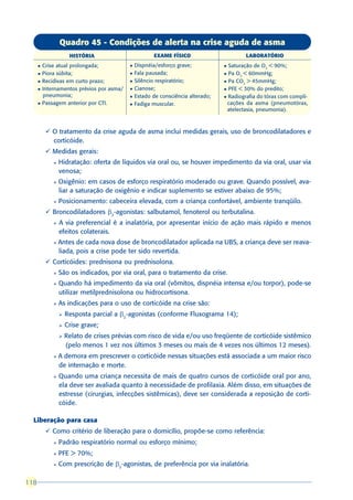 Quadro 45 - Condições de alerta na crise aguda de asma
                       HISTÓRIA                        EXAME FÍSICO                       LABORATÓRIO
      l   Crise atual prolongada;           l   Dispnéia/esforço grave;           l Saturação de O2 < 90%;
      l   Piora súbita;                     l   Fala pausada;                     l Pa O2 < 60mmHg;
      l   Recidivas em curto prazo;         l   Silêncio respiratório;            l Pa CO2 > 45mmHg;

      l   Internamentos prévios por asma/   l   Cianose;                          l PFE < 30% do predito;
          pneumonia;                        l   Estado de consciência alterado;   l Radiografia do tórax com compli-
      l   Passagem anterior por CTI.        l   Fadiga muscular.                   cações da asma (pneumotórax,
                                                                                   atelectasia, pneumonia).



           ü O tratamento da crise aguda de asma inclui medidas gerais, uso de broncodilatadores e
             corticóide.
           ü Medidas gerais:
              l   Hidratação: oferta de líquidos via oral ou, se houver impedimento da via oral, usar via
                  venosa;
              l   Oxigênio: em casos de esforço respiratório moderado ou grave. Quando possível, ava-
                  liar a saturação de oxigênio e indicar suplemento se estiver abaixo de 95%;
              l   Posicionamento: cabeceira elevada, com a criança confortável, ambiente tranqüilo.
           ü Broncodilatadores β2-agonistas: salbutamol, fenoterol ou terbutalina.
              l   A via preferencial é a inalatória, por apresentar início de ação mais rápido e menos
                  efeitos colaterais.
              l   Antes de cada nova dose de broncodilatador aplicada na UBS, a criança deve ser reava-
                  liada, pois a crise pode ter sido revertida.
           ü Corticóides: prednisona ou prednisolona.
              l   São os indicados, por via oral, para o tratamento da crise.
              l   Quando há impedimento da via oral (vômitos, dispnéia intensa e/ou torpor), pode-se
                  utilizar metilprednisolona ou hidrocortisona.
              l   As indicações para o uso de corticóide na crise são:
                  Ø   Resposta parcial a β2-agonistas (conforme Fluxograma 14);
                  Ø   Crise grave;
                  Ø   Relato de crises prévias com risco de vida e/ou uso freqüente de corticóide sistêmico
                      (pelo menos 1 vez nos últimos 3 meses ou mais de 4 vezes nos últimos 12 meses).
              l   A demora em prescrever o corticóide nessas situações está associada a um maior risco
                  de internação e morte.
              l   Quando uma criança necessita de mais de quatro cursos de corticóide oral por ano,
                  ela deve ser avaliada quanto à necessidade de profilaxia. Além disso, em situações de
                  estresse (cirurgias, infecções sistêmicas), deve ser considerada a reposição de corti-
                  cóide.

  Liberação para casa
           ü Como critério de liberação para o domicílio, propõe-se como referência:
              l   Padrão respiratório normal ou esforço mínimo;
              l   PFE > 70%;
              l   Com prescrição de β2-agonistas, de preferência por via inalatória.

118
 