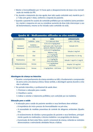 ü Manter o broncodilatador por 72 horas após o desaparecimento da tosse e/ou normali-
                      zação da medida do PFE.
                    ü Se, durante o tratamento da crise aguda, tiver sido usado corticóide oral, mantê-lo por 3
                      a 7 dias (em geral, 5 dias), conforme a resposta do paciente.
                    ü Quando o paciente for usuário de corticóide profilático por via inalatória (asma persisten-
                      te), manter o esquema em uso ou considerar aumento da dose (não interromper o uso
                      da beclometasona, mesmo se for iniciado outro corticóide via oral).




                           Quadro 46 - Medicamentos utilizados na crise asmática
                MEDICAMENTOS                   VIA                      DOSE                      APRESENTAÇÃO
                                        Inalatória – spray       2 a 4 jatos por dose            1 jato = 100 mcg
Broncodilatadores




                                                               0,10 a 0,15 mg/kg/dose.
                                           Inalatória –
                          Fenoterol                          1 gota para cada 2 kg de peso         Solução 0,5%
                                        micronebulização
                       Salbutamol                             (peso/2). Máximo:10 gotas
                                                               0,10 a 0,15 mg/kg/dose.
                                               Oral                                              Solução 2 mg/5ml
                                                                    Máximo 2 mg
                                                                   1 a 2 mg/kg/dia
                       Prednisona              Oral                                           Comprimidos 5 e 20 mg
                                                                   dose única diária
Corticóides




                                                                   1 a 2 mg/kg/dia
                      Prednisolona             Oral                                          Solução 1 mg/ml e 3 mg/ml
                                                                   dose única diária

                    Metilprednisolona        Venosa               1 a 2 mg/kg/dose
                                                                                                Ampola 125 mg/2ml
                                                                      6/6 horas

                      Hidrocortisona         Venosa           5 mg/kg/dose – 6/6 horas          Ampola 100 mg/2 ml




Abordagem da criança na intercrise
                    ü Durante o acompanhamento da criança asmática na UBS, é fundamental a compreensão
                      da asma como uma doença crônica. Nesse sentido, a abordagem apenas durante a crise
                      não é suficiente.
                    ü No período intercrítico, o profissional de saúde deve:
                      1. Promover a educação para a saúde;
                      2. Classificar a asma;
                      3. Indicar e orientar o tratamento profilático com corticóide por via inalatória.

Educação para a saúde
                    ü A educação para a saúde do paciente asmático e seus familiares deve enfatizar:
                      l   A importância do início precoce do broncodilatador na pré-crise;
                      l   A necessidade de medidas preventivas de controle de alérgenos ambientais (Quadro
                          47);
                      l   O esclarecimento de dúvidas e preocupações do paciente e seus familiares, principal-
                          mente quanto às medicações, à técnica inalatória e ao prognóstico da doença;
                      l   A promoção do bem-estar físico, social e emocional da criança, evitando-se restrições
                          desnecessárias e estimulando atividades físicas e lúdicas.

                                                                                                                         119
                                                                                                                         119
 