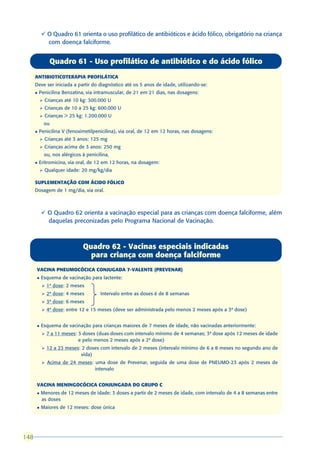 ü O Quadro 61 orienta o uso profilático de antibióticos e ácido fólico, obrigatório na criança
            com doença falciforme.


              Quadro 61 - Uso profilático de antibiótico e do ácido fólico
      ANTIBIOTICOTERAPIA PROFILÁTICA
      Deve ser iniciada a partir do diagnóstico até os 5 anos de idade, utilizando-se:
      l   Penicilina Benzatina, via intramuscular, de 21 em 21 dias, nas dosagens:
          Ø Crianças até 10 kg: 300.000 U
          Ø Crianças de 10 a 25 kg: 600.000 U
          Ø Crianças > 25 kg: 1.200.000 U
            ou
      l   Penicilina V (fenoximetilpenicilina), via oral, de 12 em 12 horas, nas dosagens:
          Ø Crianças até 3 anos: 125 mg
          Ø Crianças acima de 3 anos: 250 mg
            ou, nos alérgicos à penicilina,
      l   Eritromicina, via oral, de 12 em 12 horas, na dosagem:
          Ø Qualquer idade: 20 mg/kg/dia

      SUPLEMENTAÇÃO COM ÁCIDO FÓLICO
      Dosagem de 1 mg/dia, via oral.



          ü O Quadro 62 orienta a vacinação especial para as crianças com doença falciforme, além
            daquelas preconizadas pelo Programa Nacional de Vacinação.



                              Quadro 62 - Vacinas especiais indicadas
                                para criança com doença falciforme
      VACINA PNEUMOCÓCICA CONJUGADA 7-VALENTE (PREVENAR)
      l   Esquema de vacinação para lactente:
           Ø 1ª dose: 2 meses
           Ø 2ª dose: 4 meses          Intervalo entre as doses é de 8 semanas
           Ø 3ª dose: 6 meses
           Ø 4ª dose: entre 12 e 15 meses (deve ser administrada pelo menos 2 meses após a 3ª dose)


      l   Esquema de vacinação para crianças maiores de 7 meses de idade, não vacinadas anteriormente:
           Ø 7 a 11 meses: 3 doses (duas doses com intervalo mínimo de 4 semanas; 3ª dose após 12 meses de idade
                            e pelo menos 2 meses após a 2ª dose)
           Ø 12 a 23 meses: 2 doses com intervalo de 2 meses (intervalo mínimo de 6 a 8 meses no segundo ano de
                             vida)
           Ø Acima de 24 meses: uma dose de Prevenar, seguida de uma dose de PNEUMO-23 após 2 meses de
                                     intervalo


      VACINA MENINGOCÓCICA CONJUNGADA DO GRUPO C
      l   Menores de 12 meses de idade: 3 doses a partir de 2 meses de idade, com intervalo de 4 a 8 semanas entre
          as doses
      l   Maiores de 12 meses: dose única




148
 