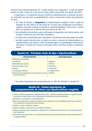 primária ocorre aproximadamente em 1:4.000 nascidos vivos, chegando a 1:2.500 em regiões
pobres em iodo e onde não se faz uso de sal de cozinha enriquecido com aquele elemento.
     O diagnóstico e o tratamento precoces interferem definitivamente na evolução da doen-
ça, restituindo aos pacientes a possibilidade de crescer e desenvolver dentro de parâmetros
normais.
       ü No Teste do Pezinho, o diagnóstico do hipotireoidismo congênito é feito a partir da
         dosagem de TSH. Valores de TSH acima de 10 mUI/L são considerados aumentados e
         sugerem uma baixa resposta da tireóide ao estímulo hipofisário. Nesse caso, o exame
         deve ser repetido com a determinação dos valores de TSH e T4.
       ü No ambulatório de referência, após confirmação do diagnóstico com outros exames, será
         iniciado o tratamento com hormônio tireoidiano.
       ü A criança será acompanhada pelo especialista e simultaneamente pela equipe de saúde.
       ü Na UBS, especial atenção deve ser dada aos sinais e sintomas de hipotireoidismo ou
         hipertireoidismo que podem resultar da hipodosagem ou hiperdosagem de hormônio
         tireoidiano. O Quadro 65 mostra os principais sinais e sintomas de hipo e hipertireoi-
         dismo.


             Quadro 65 - Principais sinais de hipo e hipertireoidismo
                       HIPOTIREOIDISMO                                            HIPERTIREOIDISMO
 l    Diminuição da atividade;
 l·   Sonolência;                                              l   Agitação;
 l    Dificuldade para mamar;                                  l   Insônia;
 l    Pele seca, áspera e fria;                                l   Sudorese;
 l    Palidez;                                                 l   Taquicardia;
 l·   Constipação intestinal;                                  l   Emagrecimento;
 l    Diminuição da inclinação da curva de altura ou cresci-   l   Diarréia.
      mento insuficiente.



       ü Os pontos importantes do acompanhamento na UBS são indicados no Quadro 66.


                   Quadro 66 - Pontos importantes do
         acompanhamento da criança com hipotireoidismo congênito

 l    Coletar a história, pesquisando cuidadosamente sinais e sintomas de hipotireoidismo ou hipertireoidismo
      que podem ser decorrentes do uso inadequado da medicação (hormônio tireoidiano);
 l    Monitorizar o crescimento e o desenvolvimento;
 l    Informar à família sobre a evolução da estatura, peso e aquisição de novas habilidades pela criança, enfatizan-
       do a importância do tratamento nessa evolução;
 l    Verificar e anotar a freqüência cardíaca;
 l    Verificar a adesão ao tratamento com hormônio tireoidiano;
 l    Esclarecer à família sobre o diagnóstico, enfatizando-se a importância do tratamento e do acompanhamento
      pelo especialista;
 l    Encaminhar para atendimento com o especialista responsável quando for detectado sinal de hipotireoidismo
      ou hipertireoidismo.




                                                                                                                        155
                                                                                                                        155
 
