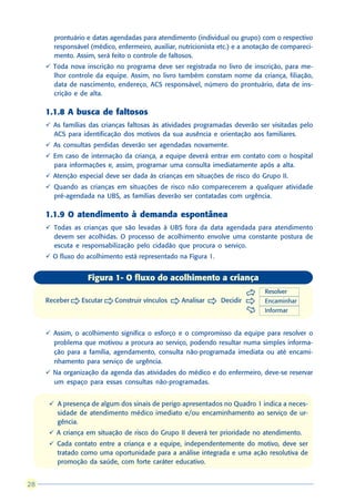 prontuário e datas agendadas para atendimento (individual ou grupo) com o respectivo
       responsável (médico, enfermeiro, auxiliar, nutricionista etc.) e a anotação de compareci-
       mento. Assim, será feito o controle de faltosos.
     ü Toda nova inscrição no programa deve ser registrada no livro de inscrição, para me-
       lhor controle da equipe. Assim, no livro também constam nome da criança, filiação,
       data de nascimento, endereço, ACS responsável, número do prontuário, data de ins-
       crição e de alta.

     1.1.8 A busca de faltosos
     ü As famílias das crianças faltosas às atividades programadas deverão ser visitadas pelo
       ACS para identificação dos motivos da sua ausência e orientação aos familiares.
     ü As consultas perdidas deverão ser agendadas novamente.
     ü Em caso de internação da criança, a equipe deverá entrar em contato com o hospital
       para informações e, assim, programar uma consulta imediatamente após a alta.
     ü Atenção especial deve ser dada às crianças em situações de risco do Grupo II.
     ü Quando as crianças em situações de risco não comparecerem a qualquer atividade
       pré-agendada na UBS, as famílias deverão ser contatadas com urgência.

     1.1.9 O atendimento à demanda espontânea
     ü Todas as crianças que são levadas à UBS fora da data agendada para atendimento
       devem ser acolhidas. O processo de acolhimento envolve uma constante postura de
       escuta e responsabilização pelo cidadão que procura o serviço.
     ü O fluxo do acolhimento está representado na Figura 1.


                     Figura 1- O fluxo do acolhimento a criança
                                                                                   ö   Resolver
     Receber   ð   Escutar   ð   Construir vínculos   ð   Analisar   ð   Decidir   ð   Encaminhar
                                                                               ö




                                                                                       Informar


     ü Assim, o acolhimento significa o esforço e o compromisso da equipe para resolver o
       problema que motivou a procura ao serviço, podendo resultar numa simples informa-
       ção para a família, agendamento, consulta não-programada imediata ou até encami-
       nhamento para serviço de urgência.
     ü Na organização da agenda das atividades do médico e do enfermeiro, deve-se reservar
       um espaço para essas consultas não-programadas.


      ü A presença de algum dos sinais de perigo apresentados no Quadro 1 indica a neces-
        sidade de atendimento médico imediato e/ou encaminhamento ao serviço de ur-
        gência.
      ü A criança em situação de risco do Grupo II deverá ter prioridade no atendimento.
      ü Cada contato entre a criança e a equipe, independentemente do motivo, deve ser
        tratado como uma oportunidade para a análise integrada e uma ação resolutiva de
        promoção da saúde, com forte caráter educativo.


28
 