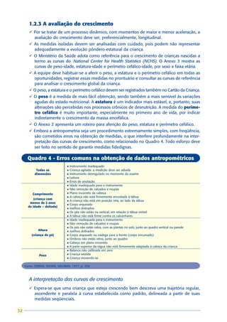 1.2.3 A avaliação do crescimento
       ü Por se tratar de um processo dinâmico, com momentos de maior e menor aceleração, a
         avaliação do crescimento deve ser, preferencialmente, longitudinal.
       ü As medidas isoladas devem ser analisadas com cuidado, pois podem não representar
         adequadamente a evolução pôndero-estatural da criança.
       ü O Ministério da Saúde adota como referência para o crescimento de crianças nascidas a
         termo as curvas do National Center for Health Statistics (NCHS). O Anexo 3 mostra as
         curvas de peso-idade, estatura-idade e perímetro cefálico-idade, por sexo e faixa etária.
       ü A equipe deve habituar-se a aferir o peso, a estatura e o perímetro cefálico em todas as
         oportunidades, registrar essas medidas no prontuário e consultar as curvas de referência
         para analisar o crescimento global da criança.
       ü O peso, a estatura e o perímetro cefálico devem ser registrados também no Cartão da Criança.
       ü O peso é a medida de mais fácil obtenção, sendo também a mais sensível às variações
         agudas do estado nutricional. A estatura é um indicador mais estável, e, portanto, suas
         alterações são percebidas nos processos crônicos de desnutrição. A medida do períme-
         tro cefálico é muito importante, especialmente no primeiro ano de vida, por indicar
         indiretamente o crescimento da massa encefálica.
       ü O Anexo 2 apresenta um roteiro para aferição do peso, estatura e perímetro cefálico.
       ü Embora a antropometria seja um procedimento extremamente simples, com freqüência,
         são cometidos erros na obtenção de medidas, o que interfere profundamente na inter-
         pretação das curvas de crescimento, como relacionado no Quadro 4. Todo esforço deve
         ser feito no sentido de garantir medidas fidedignas.

       Quadro 4 - Erros comuns na obtenção de dados antropométricos
                                l   Instrumento inadequado
            Todas as            l   Criança agitada: a medição deve ser adiada
           dimensões            l   Instrumento desregulado no momento do exame
                                l   Leitura
                                l   Erros de anotação
                                l   Idade inadequada para o instrumento
                                l   Não remoção de calçados e roupas
          Comprimento           l   Plano incorreto da cabeça
                                l   A cabeça não está firmemente encostada à tábua
          (criança com
                                l   A criança não está em posição reta, ao lado da tábua
        menos de 2 anos
                                l   Corpo arqueado
       de idade – deitada)
                                l   Joelhos dobrados
                                l   Os pés não estão na vertical, em relação à tábua móvel
                                l   A tábua não está firme contra os calcanhares
                                l   Idade inadequada para o instrumento
                                l   Não remoção de calçados e roupas
                                l   Os pés não estão retos, com as plantas no solo, junto ao quadro vertical ou parede
             Altura             l   Joelhos dobrados
         (criança de pé)        l   Corpo arqueado ou nádega para a frente (corpo encurvado)
                                l   Ombros não estão retos, junto ao quadro
                                l   Cabeça em plano incorreto
                                l   A parte superior da régua não está firmemente adaptada à cabeça da criança
                                l   Balança não calibrada em zero
              Peso              l   Criança vestida
                                l   Criança movendo-se

     Fonte: ZERFAS, SHORR, NEUMAN, 1977, p. 259



       A interpretação das curvas de crescimento
       ü Espera-se que uma criança que esteja crescendo bem descreva uma trajetória regular,
         ascendente e paralela à curva estabelecida como padrão, delineada a partir de suas
         medidas seqüenciais.

32
 