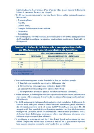 hiperbilirrubinemia é em torno do 5º ou 6º dia de vida e o nível máximo de bilirrubina
      indireta é, na maioria das vezes, de 15mg/dl.
  ü Os RN com icterícia nas zonas 3, 4 ou 5 de Kramer devem realizar os seguintes exames
    laboratoriais:
      l   Grupo sangüíneo;
      l   Fator Rh;
      l   Coombs direto;
      l   Dosagem de bilirrubinas direta e indireta;
      l   Hemograma;
      l   Reticulócitos.
  ü Para a indicação da conduta adequada, a equipe deve levar em conta a idade gestacional
    do RN, sua idade cronológica e seu peso de nascimento de acordo com o Quadro 21 e o
    Fluxograma 6.


   Quadro 21 - Indicação de fototerapia e exsanguineotransfusão
      em RN a termo e saudável com icterícia não-hemolítica
                                            NÍVEL SÉRICO DE BILIRRUBINA TOTAL (mg/dl)
    IDADE(HORAS)
                            FOTOTERAPIA                EXSANGUINEOTRANSFUSÃO + FOTOTERAPIA*

           < 24                            RN termo clinicamente ictéricos < 24 horas não são
                                            considerados saudáveis e requerem investigação
          25 a 48                 ³ 12                                       £ 20
          49 a 72                 ³ 15                                       £ 25
           > 72                   ³ 17                                       £ 25
*Utilizar fototerapia dupla quando houver aumentos significativos dos níveis de bilirrubina com risco aumenta-
 do de exsanguineotransfusão.
 Fonte: AAP/ PEDIATRICS 94:558



  ü O encaminhamento para o serviço de referência deve ser imediato, quando:
      l   O diagnóstico de icterícia for nas primeiras 24 horas de vida;
      l   O RN tiver icterícia e sinais gerais de perigo (ver Quadro 19);
      l   Os casos com Coombs direto positivo (icterícia hemolítica);
      l   O RN for prematuro e/ou baixo peso ao nascer (maior risco de Kernicterus).
  ü Nessas situações, a encefalopatia bilirrubínica poderá ocorrer com valores de bilirrubinas
    mais baixos, e há necessidade de intervenção nos possíveis fatores agravantes da hiper-
    bilirrubinemia.
  ü Os RNPT serão encaminhados para fototerapia com níveis mais baixos de bilirrubina. Os
    RNPT de muito baixo peso ao nascer serão tratados na maternidade, já que permanece-
    rão internados geralmente por 2 a 3 meses. Os RNPT limítrofes, ou seja, os de 35 a 36
    semanas e seis dias, quando ictéricos, deverão ser avaliados com rigor, idealmente duas
    vezes por dia. Os exames devem ser solicitados se a icterícia estiver presente na zona 2
    de Kramer. Níveis de bilirrubina próximos aos valores para fototerapia orientam o enca-
    minhamento para um serviço de referência.
  ü A icterícia que se prolonga por mais de 15 dias de vida deverá ser investigada por espe-
    cialista. É importante, nesses casos, examinar as fezes do RN, já que acolia ou hipocolia
    fecal sugerem colestase neonatal e a intervenção deve ser imediata.

                                                                                                                  53
                                                                                                                 53
 