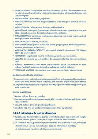 ü ANTIDEPRESSIVOS: clomipramina, sertralina e fluoxetina (as duas últimas concentram-se
       no leite: observar); amitriptilina e imipramina (sonolência e efeito anticolinérgico com
       uso prolongado).
     ü ANTI-HISTAMÍNICOS: loratadina, triprolidina.
     ü ANTIESPASMÓDICOS: hioscina, atropina (observar o lactente; pode diminuir produção
       de leite).
     ü ANTIEPILÉPTICOS: carbamazepina, fenitoína, ácido valpróico.
     ü ANTIEMÉTICOS: bromoprida (curto tempo), dimenidrinato, metoclopramida (curtos perí-
       odos e doses baixas; risco de reação extrapiramidal e sedação).
     ü ANTIMICROBIANOS: penicilinas, cefalosporinas (algumas mais novas exigem cautela),
       aminoglicosídeos, macrolídeos.
     ü ANTICOAGULANTES: warfarin, dicumarol.
     ü ANTICONCEPCIONAIS: preferir os que têm apenas progestógenos. Medroxiprogesterona
       somente seis semanas após o parto.
     ü ANTAGONISTAS BETAADRENÉRGICOS: propranolol, labetalol, inibidores da ECA, bloque-
       adores do canal de cálcio.
     ü HORMÔNIOS: propiltiuracil, insulina, levotiroxina, prednisona, prednisolona.
     ü LAXANTES: óleo mineral ou os formadores de massa como farelos, fibras, metilcelulose,
       psílio.
     ü AÇÃO NO APARELHO RESPIRATÓRIO: pseudo-efedrina (pode concentrar-se no leite);
       codeína (sedação); epinefrina, terbutalina, salbutamol (preferir inalação).
     ü VITAMINAS E MINERAIS: não usar dose que exceda as cotas diárias recomendadas.

     Medicamentos Contra-indicados
     ü Imunossupressores e citotóxicos, amiodarona, androgênios, anticoncepcional hormonal com-
        binado (seu efeito é menor após o sexto mês), sais de ouro e drogas de abuso ou de vício.
     ü Compostos radioativos exigem suspensão da lactação por um determinado período (con-
       sultar referências).

     Outras substâncias
     ü Nicotina e álcool devem ser evitados.
     ü Chocolate em grandes quantidades (mais de 450 g por dia) pode levar a efeitos secundá-
       rios no lactente.
     ü Café, chá mate ou preto em grandes quantidades.
     ü Aspartame não deve ser usado em fenilcetonúricos (mãe ou lactente).

     1.4.5 A introdução de outros alimentos
     ü O processo de desmame começa quando se introduz qualquer tipo de alimento comple-
       mentar e termina quando a criança não suga a mama em nenhum horário.
     ü Aos seis meses de vida, para as crianças amamentadas exclusivamente ao seio, introduz-se:
       l   Inicialmente, o suco de fruta natural no copo, no intervalo das mamadas;
       l   A fruta amassada na colher, substituindo uma mamada;

64
 