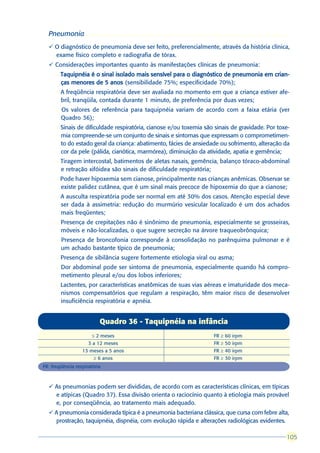 Pneumonia
  ü O diagnóstico de pneumonia deve ser feito, preferencialmente, através da história clínica,
    exame físico completo e radiografia de tórax.
  ü Considerações importantes quanto às manifestações clínicas de pneumonia:
      l   Taquipnéia é o sinal isolado mais sensível para o diagnóstico de pneumonia em crian-
          ças menores de 5 anos (sensibilidade 75%; especificidade 70%);
      l   A freqüência respiratória deve ser avaliada no momento em que a criança estiver afe-
          bril, tranqüila, contada durante 1 minuto, de preferência por duas vezes;
      l   Os valores de referência para taquipnéia variam de acordo com a faixa etária (ver
          Quadro 36);
      l   Sinais de dificuldade respiratória, cianose e/ou toxemia são sinais de gravidade. Por toxe-
          mia compreende-se um conjunto de sinais e sintomas que expressam o comprometimen-
          to do estado geral da criança: abatimento, fácies de ansiedade ou sofrimento, alteração da
          cor da pele (pálida, cianótica, marmórea), diminuição da atividade, apatia e gemência;
      l   Tiragem intercostal, batimentos de aletas nasais, gemência, balanço tóraco-abdominal
          e retração xifóidea são sinais de dificuldade respiratória;
      l   Pode haver hipoxemia sem cianose, principalmente nas crianças anêmicas. Observar se
          existe palidez cutânea, que é um sinal mais precoce de hipoxemia do que a cianose;
      l   A ausculta respiratória pode ser normal em até 30% dos casos. Atenção especial deve
          ser dada à assimetria: redução do murmúrio vesicular localizado é um dos achados
          mais freqüentes;
      l   Presença de crepitações não é sinônimo de pneumonia, especialmente se grosseiras,
          móveis e não-localizadas, o que sugere secreção na árvore traqueobrônquica;
      l   Presença de broncofonia corresponde à consolidação no parênquima pulmonar e é
          um achado bastante típico de pneumonia;
      l   Presença de sibilância sugere fortemente etiologia viral ou asma;
      l   Dor abdominal pode ser sintoma de pneumonia, especialmente quando há compro-
          metimento pleural e/ou dos lobos inferiores;
      l   Lactentes, por características anatômicas de suas vias aéreas e imaturidade dos meca-
          nismos compensatórios que regulam a respiração, têm maior risco de desenvolver
          insuficiência respiratória e apnéia.


                          Quadro 36 - Taquipnéia na infância
                      ≤ 2 meses                                       FR ≥ 60 irpm
                     3 a 12 meses                                     FR ≥ 50 irpm
                  13 meses a 5 anos                                   FR ≥ 40 irpm
                       ≥ 6 anos                                       FR ≥ 30 irpm
FR: freqüência respiratória



  ü As pneumonias podem ser divididas, de acordo com as características clínicas, em típicas
    e atípicas (Quadro 37). Essa divisão orienta o raciocínio quanto à etiologia mais provável
    e, por conseqüência, ao tratamento mais adequado.
  ü A pneumonia considerada típica é a pneumonia bacteriana clássica, que cursa com febre alta,
    prostração, taquipnéia, dispnéia, com evolução rápida e alterações radiológicas evidentes.

                                                                                                   105
                                                                                                   105
 