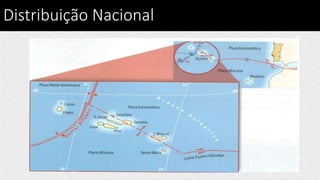 Distribuição Nacional
 