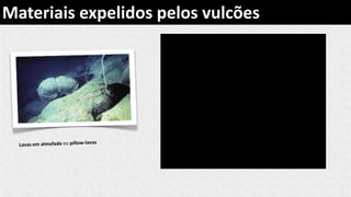 Materiais expelidos pelos vulcões
 