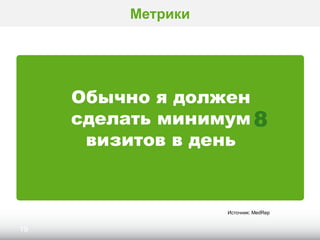 19
Обычно я должен
сделать минимум
визитов в день
Источник: MedRep
8
Метрики
 