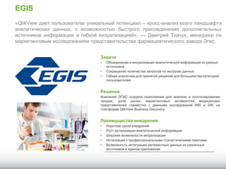 EGIS
Задачи
• Объединение и визуализация аналитической информации из разных
источников
• Сокращение количества запросов по выгрузке данных
• Гибкая аналитика для принятия решений для большинства категорий
пользователей
Решение
Компания ЭГИС создала приложения для анализа и прогнозирования
продаж, доли рынка, маркетинговых активностей медицинских
представителей совместно с данными исследований IMS и GfK на
платформе QlikView Business Discovery.
Преимущества внедрения
• Короткие сроки внедрения
• Рост детализации аналитической информации
• Широкие возможности визуализации
• Интеграция с профессиональными статистическими пакетами
• Возможность интеграции релевантных данных из различных
источников в единое приложение
«QlikView дает пользователю уникальный потенциал – кросс-анализ всего ландшафта
аналитических данных, с возможностью быстрого присоединения дополнительных
источников информации и гибкой визуализацией», — Дмитрий Ткачук, менеджер по
маркетинговым исследованиям представительства фармацевтического завода Эгис.
 